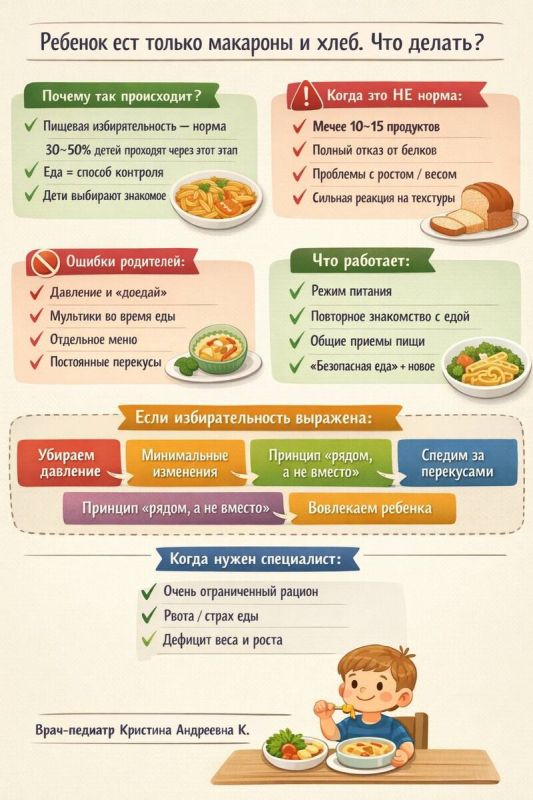 ����� ������� ������������ ������ �������� � ����: ������ ��� ���������