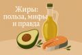Что нужно знать о жирах: мифы и реальность