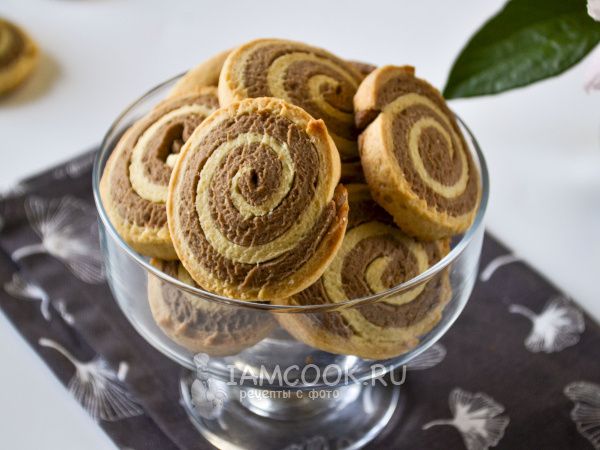 ������ �������, ������� �������� ���� �������� ���������