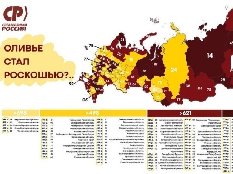 ������: ����������� ������������ � ������� ����� �� ���������� �����