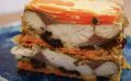 ��������� ������� �� ��������, ������� ������ ����